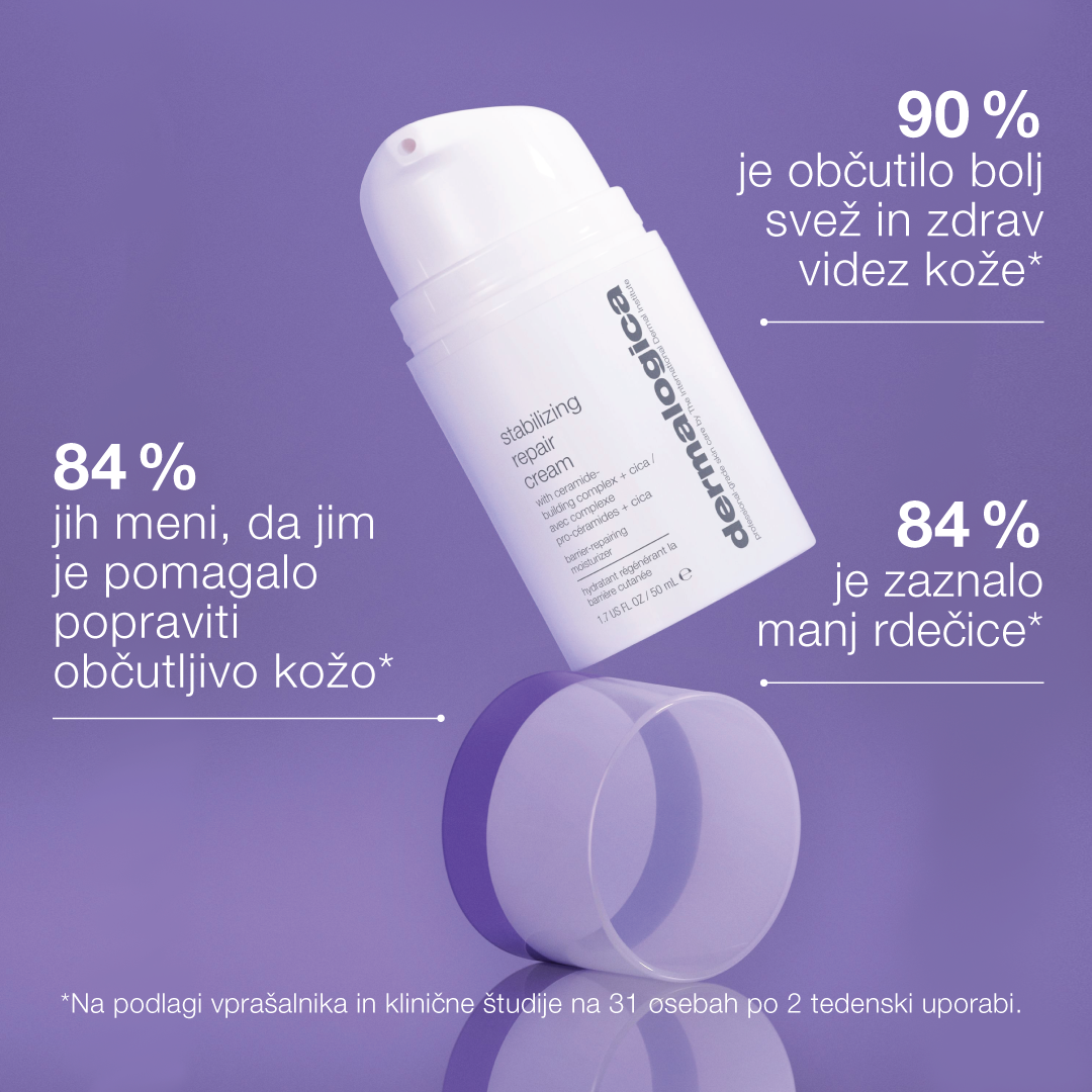 stabilizing repair cream