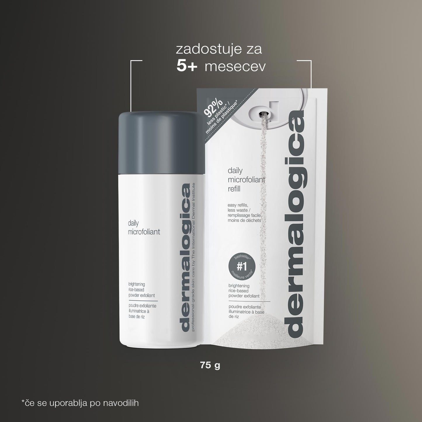 daily microfoliant
