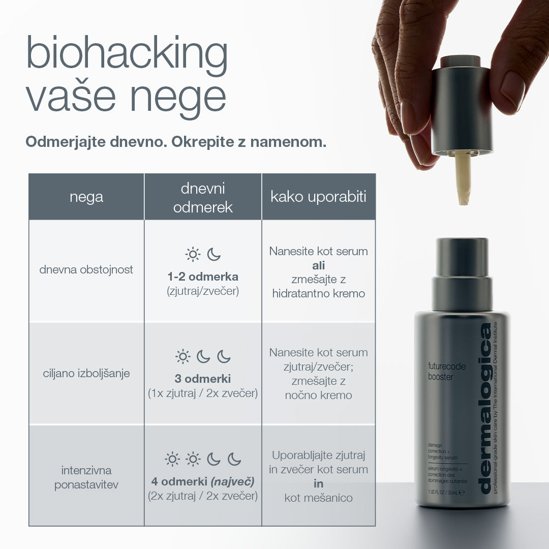 futurecode booster