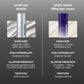 smart eye density serum