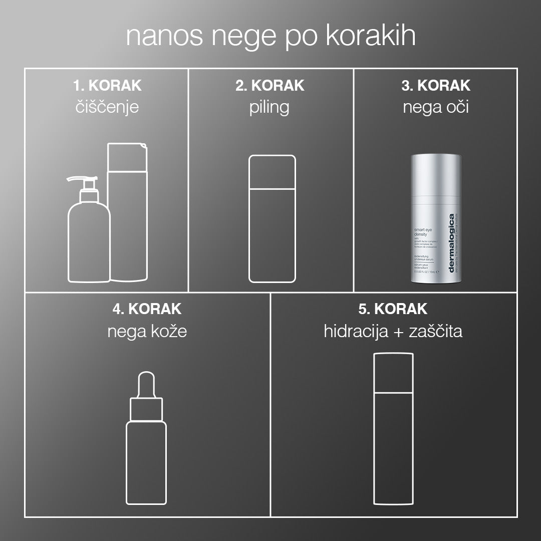 smart eye density serum