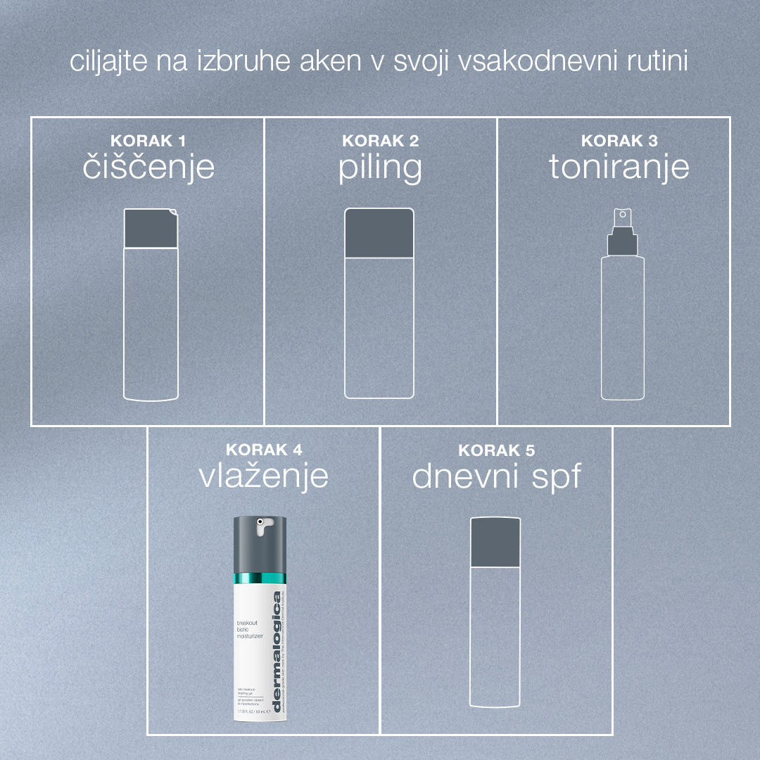breakout biotic moisturizer