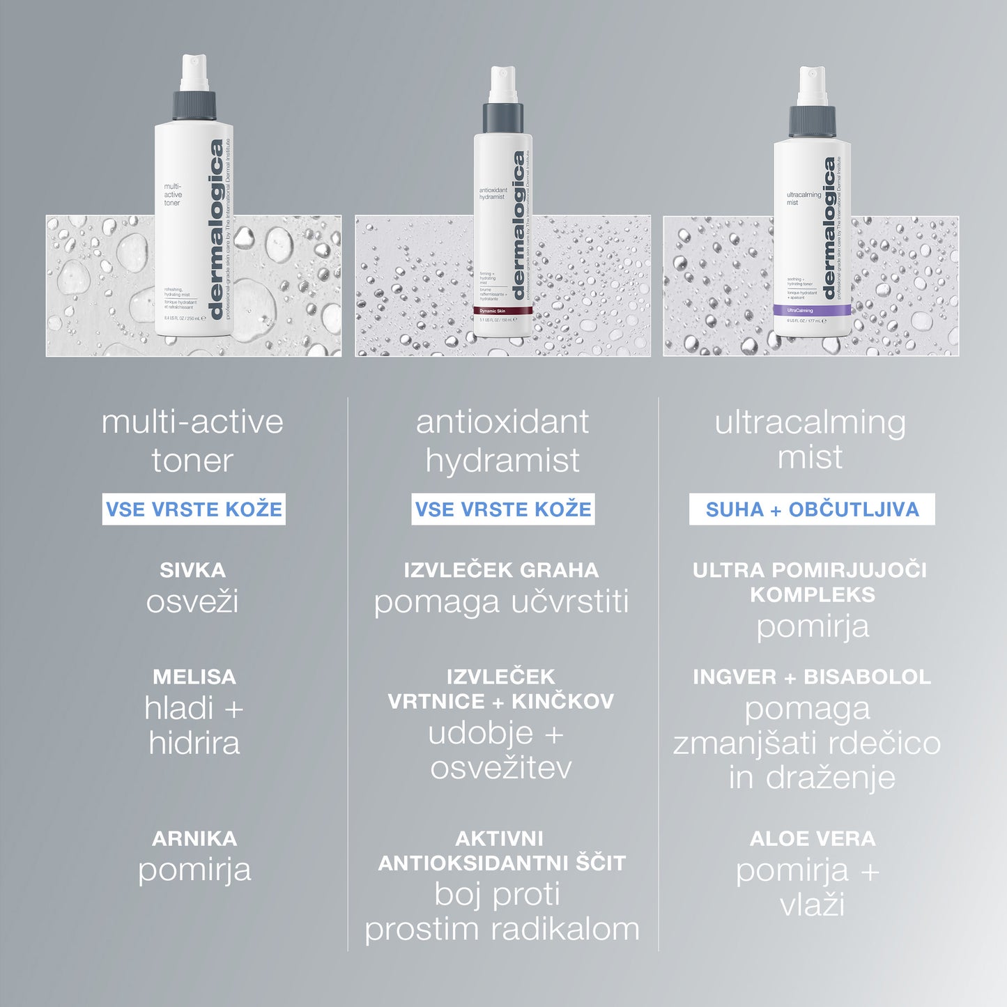 multi-active toner