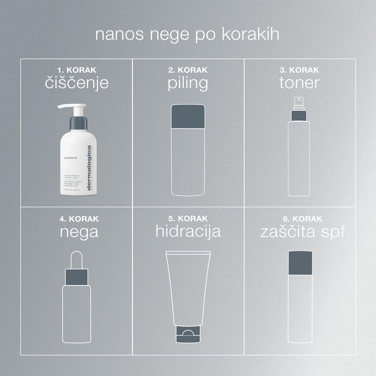precleanse
