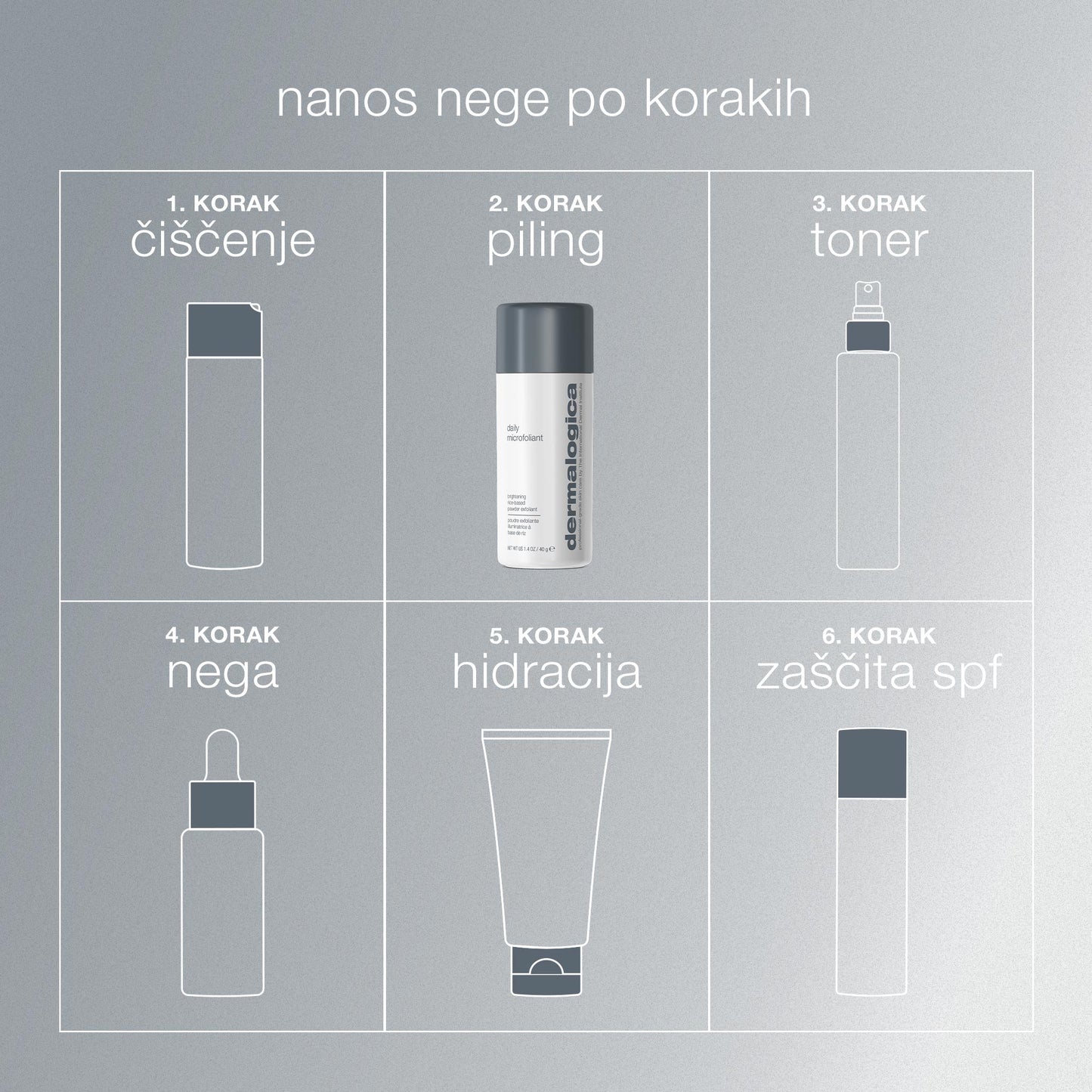 daily microfoliant