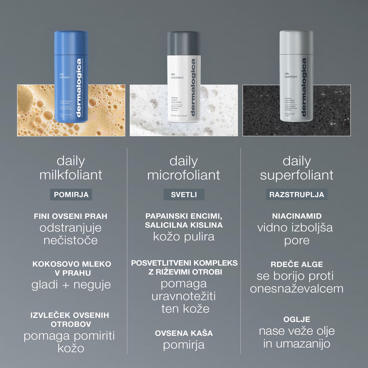 daily microfoliant