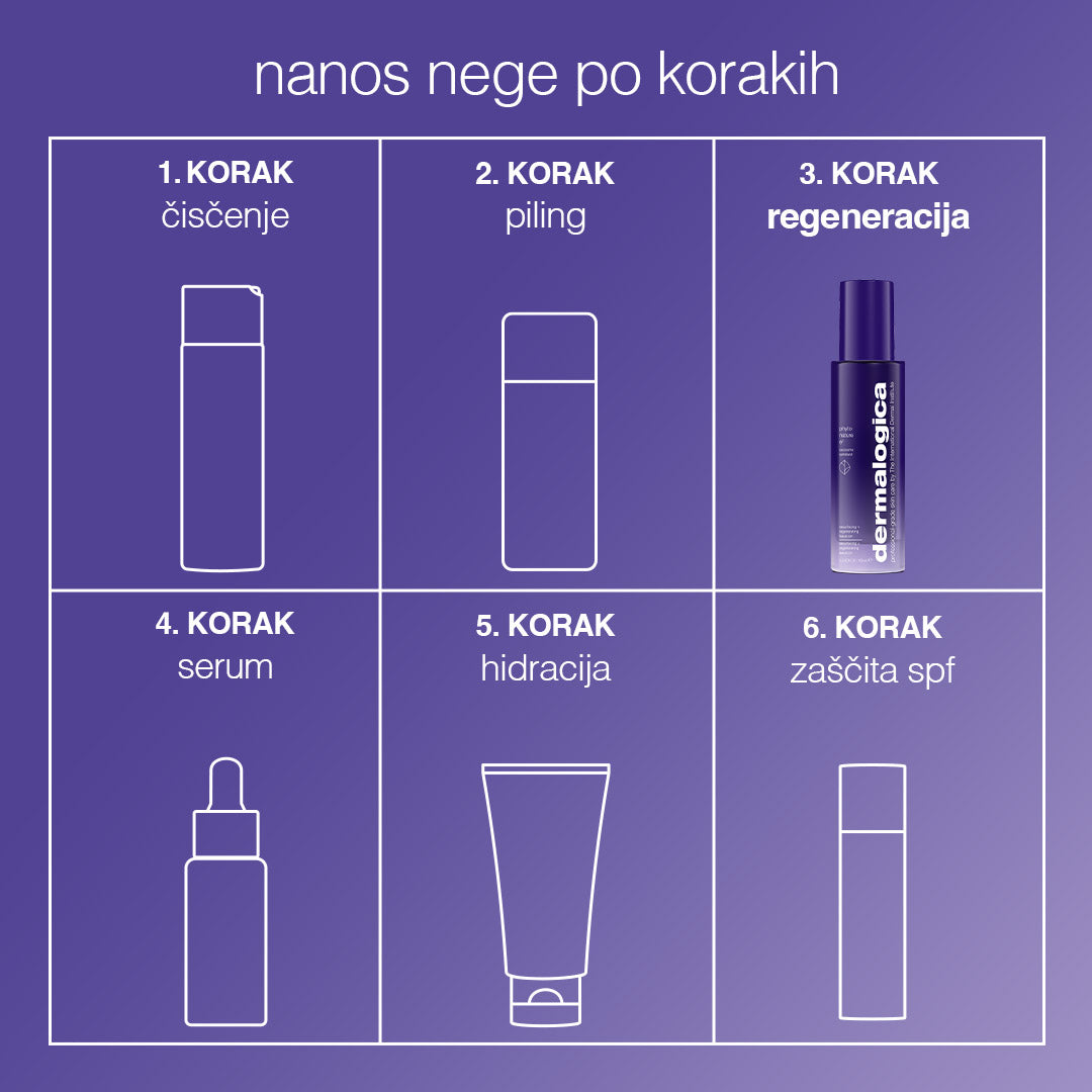 phyto nature e²
