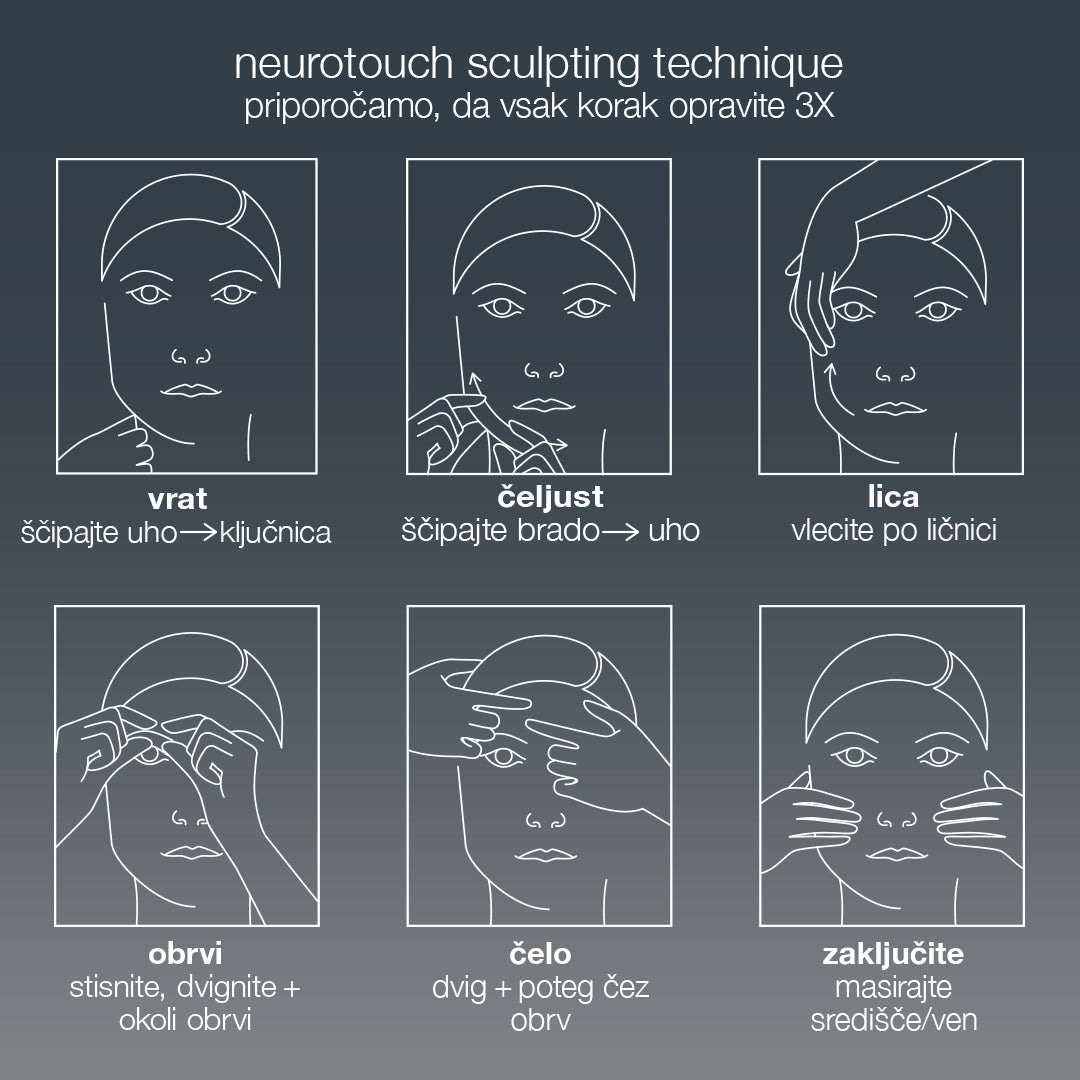 neurotouch symmetry serum