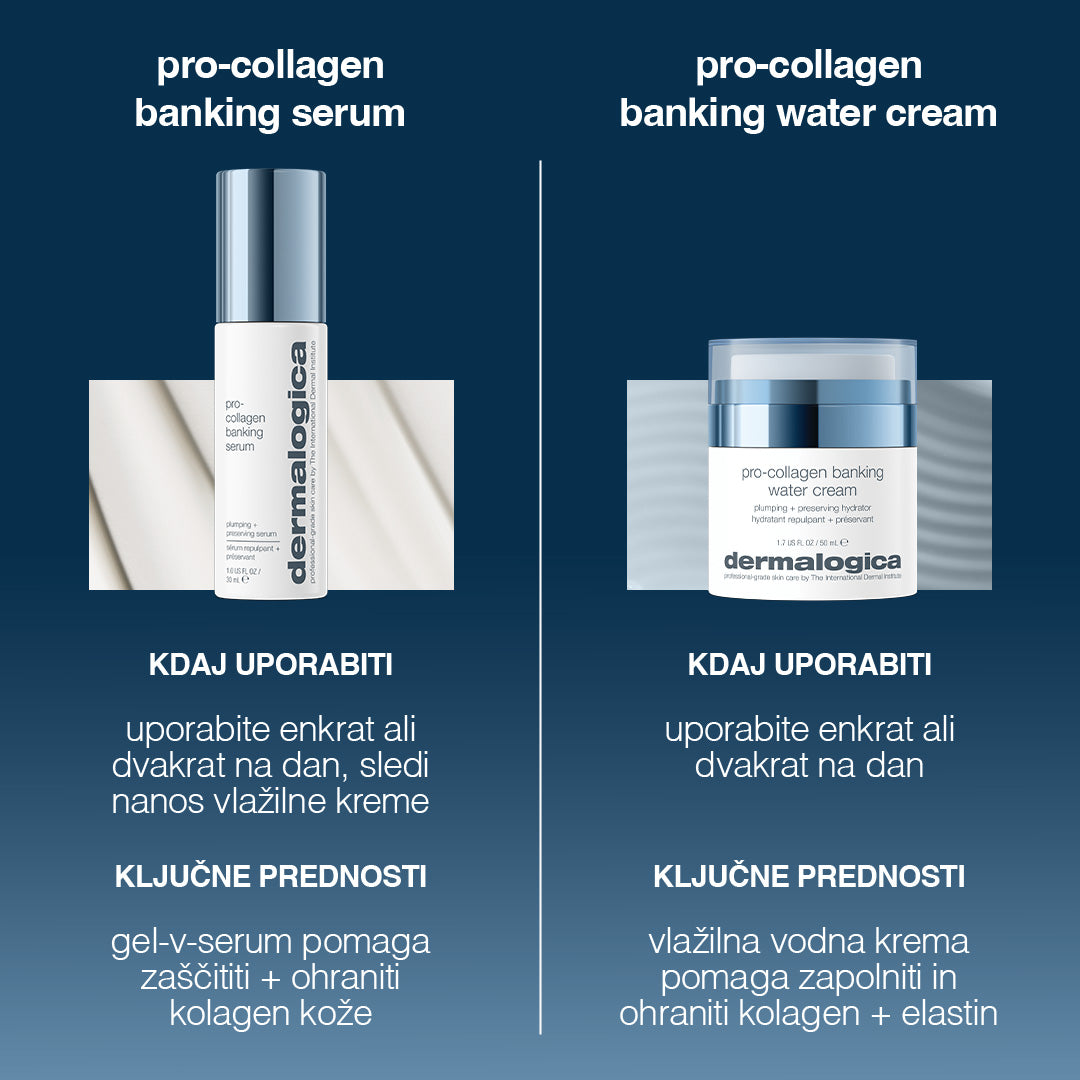 pro-collagen banking duo