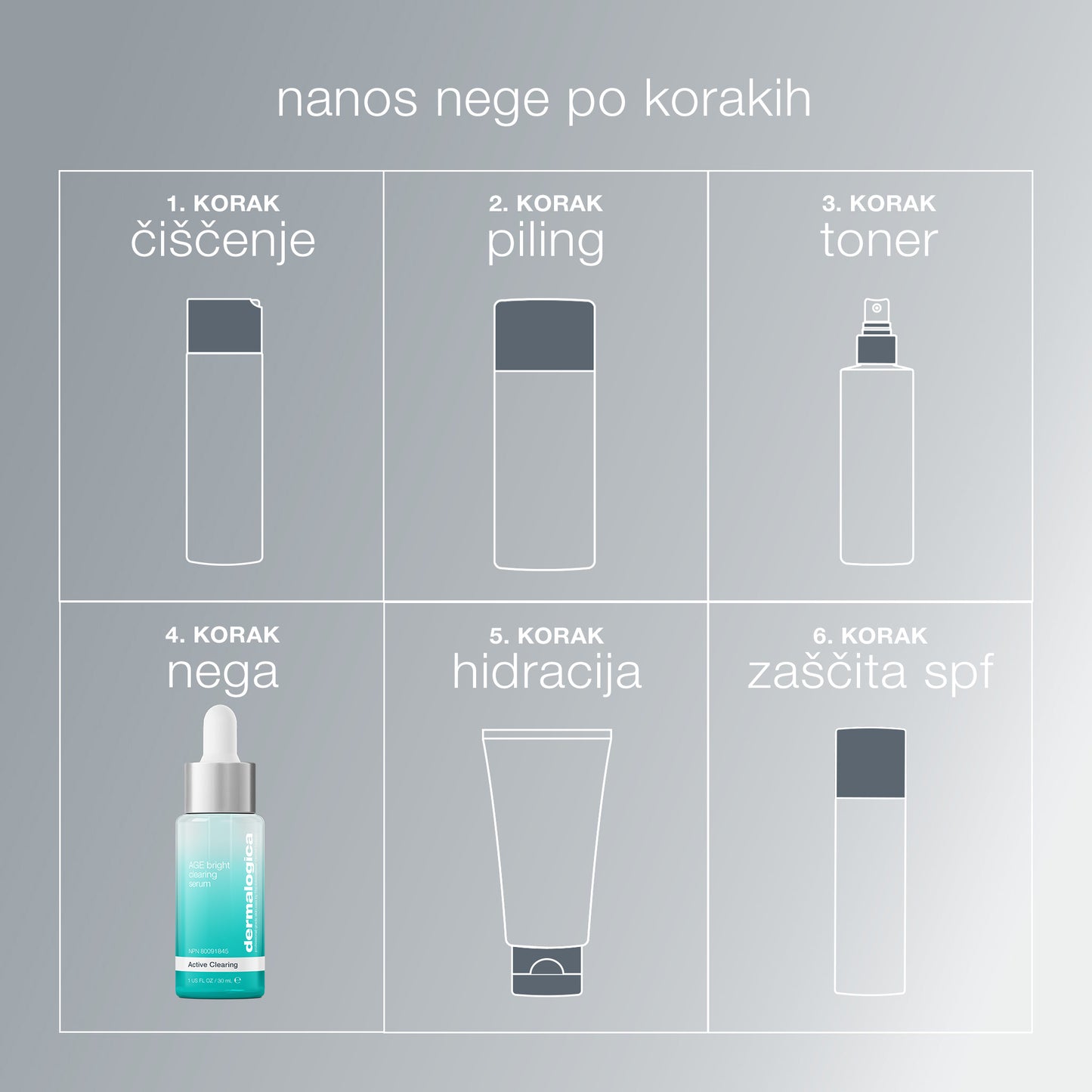 age bright clearing serum